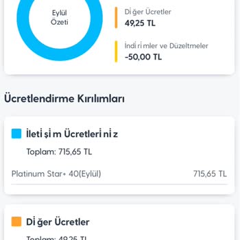 Onayım Olmadan Başlatılan Midi Life Üyeliği Ve Haksız Ücretlendirme