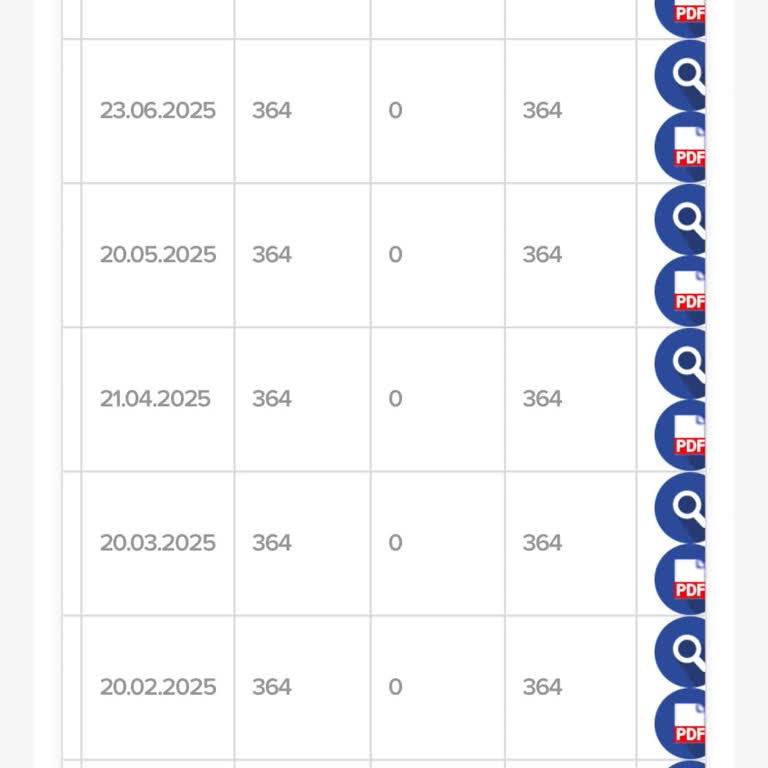 Kullanılmayan İnternet Hizmeti İçin Haksız Fatura Ve Cayma Bedeli Mağduriyeti