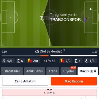 Kazanan Kuponum Hatalı Sonuçlandı, İncelenmesini İstiyorum