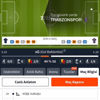 Kazanan Kuponum Hatalı Sonuçlandı, İncelenmesini İstiyorum