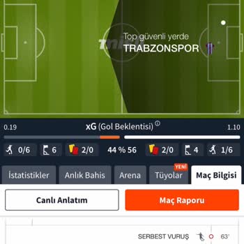 Kazanan Kuponum Hatalı Sonuçlandı, İncelenmesini İstiyorum