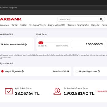 Konut Kredisi Vade Düşürme Hakkı Ve Faiz Oranında Mağduriyet
