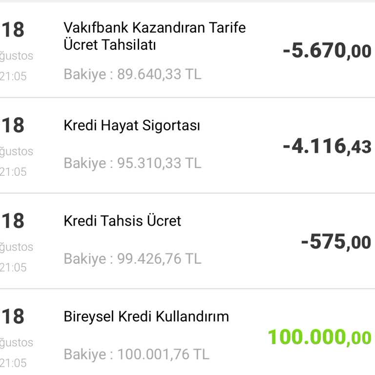 Onayım Olmadan Tahsil Edilen Kazandıran Tarife Ücretinin İadesini Talep Ediyorum