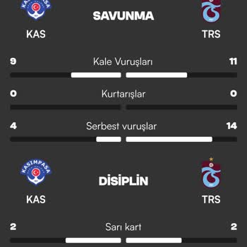 Kazanan Bahis Kuponumun Ödemesi Yapılmadı, Sorun Tekrarlandı