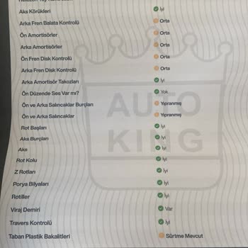 Ekspertiz Raporunda Aks Sorunu Gizlendi Masraf Bana Kaldı