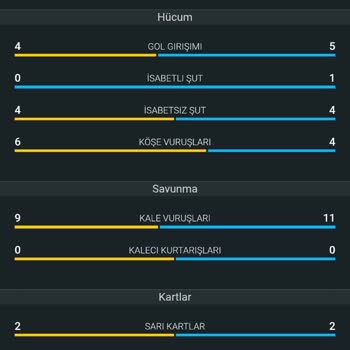İddaa Kazanan Bahis Hatalı Sonuçlandı, Mağduriyetimin Giderilmesini İstiyorum