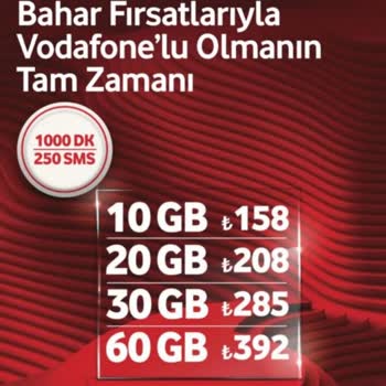 Mevcut Vodafone Hattıma Yüksek Fiyatlı Teklif Ve Avantajlı Tarife Sunulmaması Mağduriyeti