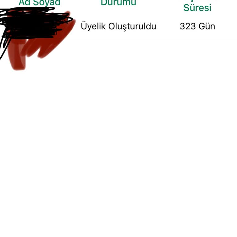 Vaat Edilen Hediye Çeki Teslim Edilmedi Açıklama Yapılmıyor