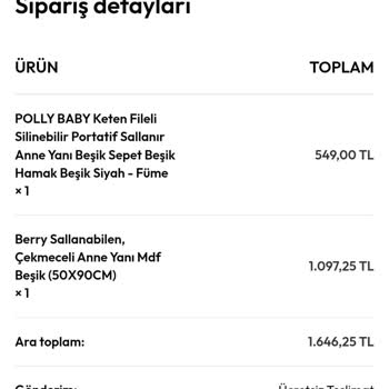 Siparişim Teslim Edilmedi, Bilgilendirme Yapılmıyor Ve Ücret İadesi Talep Ediyorum