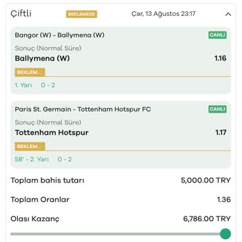 Sahabet Hesabım Kanıtsız Şekilde Kapatıldı, Kazancım Silindi