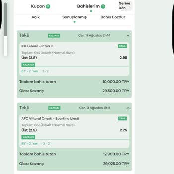 Sahabet Hesabım Kanıtsız Şekilde Kapatıldı, Kazancım Silindi