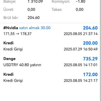 Kanser Tedavim İçin Yatırdığım Paralarla Mağdur Edildim, Acil Destek Bekliyorum