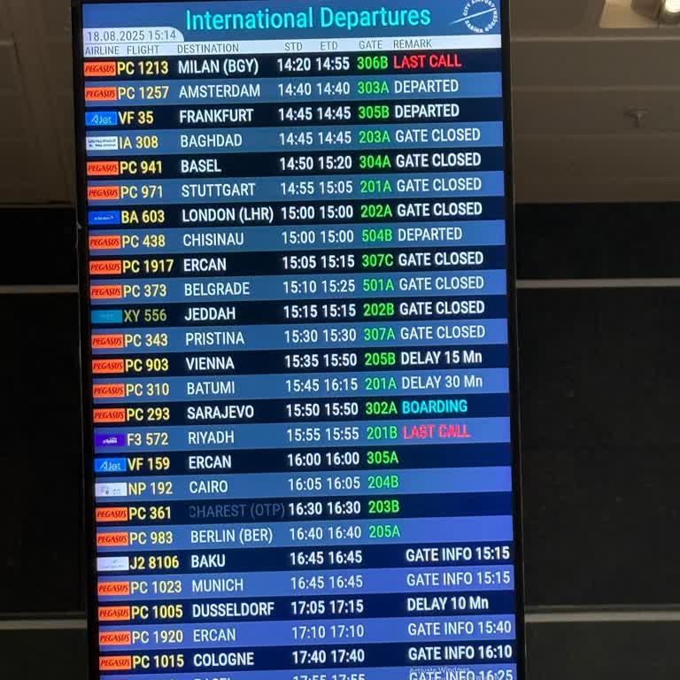 Missed Pegasus Flight PC310 18 Aug 2025 Due to Last-minute Gate Change