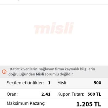 Kazandığım Kupon Haksız Yere Kaybedilmiş Gösterildi