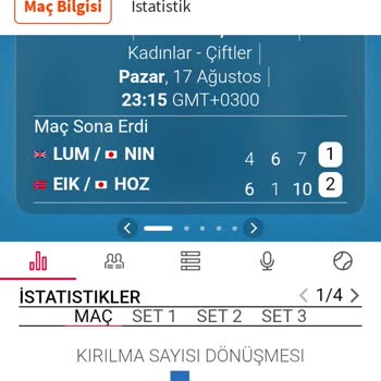 Kazandığım Kupon Haksız Yere Kaybedilmiş Gösterildi