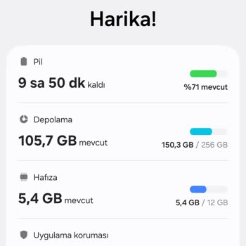 Güncelleme Sonrası Şarj Ve Performans Sorunları Can Sıkıyor