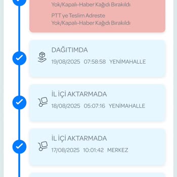 PTT Kargo Teslim Edilmeyen Kargo Ve Ulaşılamayan Şube Sorunu