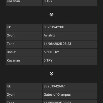 Superbet Hesabımda Bilgim Dışında Şifre Değişikliği ve Bakiye Sıfırlanması
