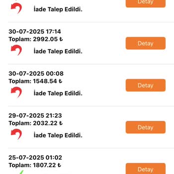 Siparişim Teslim Edilmedi, İade İşlemi Başlatılmadığı Halde İade Görünüyor