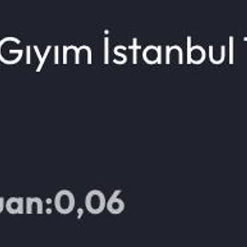 Siparişim Teslim Edilmedi, İade İşlemi Başlatılmadığı Halde İade Görünüyor