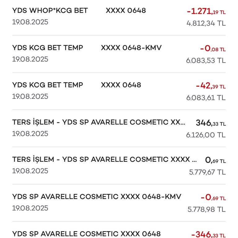 Akbank Hesabımdan Bilgim Dışında Yapılan İşlemler ve Ek Ücretler