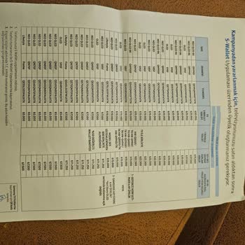 Samsung TV Kampanya İadesi S-Wallet Hesabıma Yatırılmadı