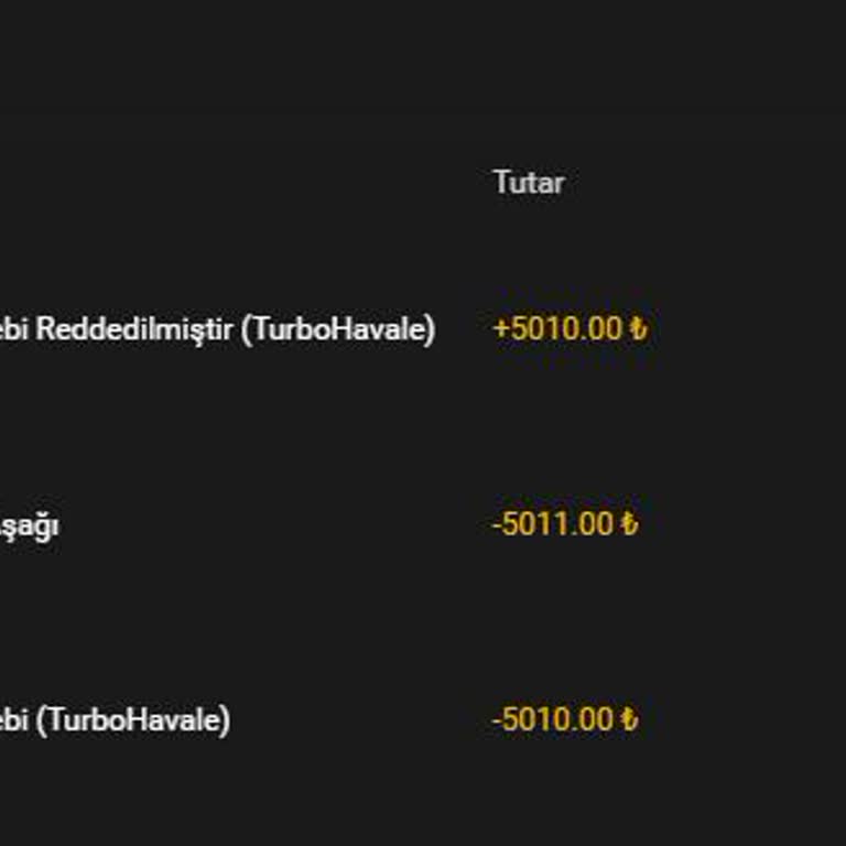 Kazandığım 5000 TL Haksız Yere Hesabım Kapatılarak El Konuldu