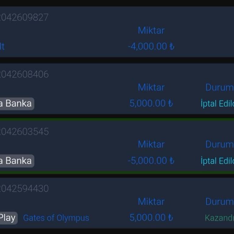 Kazancım Gerekçesiz Olarak İptal Edildi Ve Eksik Ödeme Yapıldı