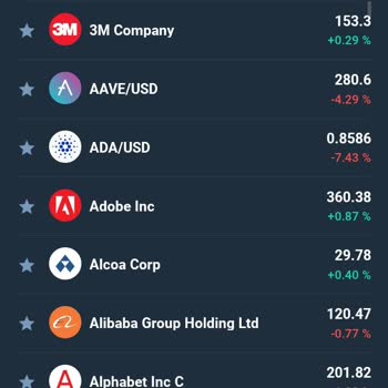 Yatırım Uygulamasında Paramın İadesi Engelleniyor Ve Sürekli Aramalarla Rahatsız Ediliyorum