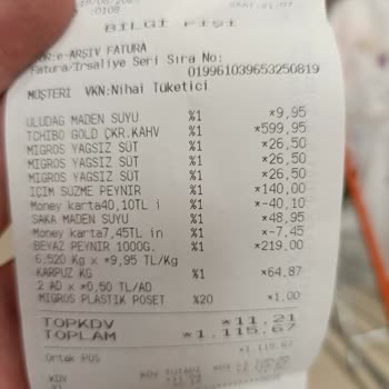 Migros'ta Raf Ve Kasa Fiyatı Tutarsızlığı Güvenimi Sarsıyor