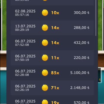 İzinsiz Bahis Müdahalesiyle 2 Milyon TL Kayıp Ve Desteksiz Bırakıldım