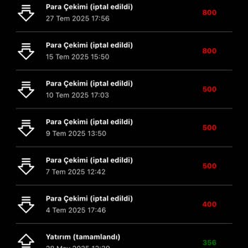 Çekim Talebim Onaylanmadı, Param İade Edilmedi Ve Tehdit Edildim