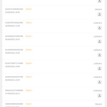 Pusulabet Slot Oyunlarında Yüksek Kayıp Ve Adil Oyun Şüphesi