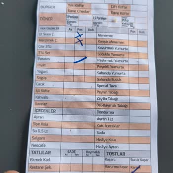 Uzun Bekleme Süresi Ve Personel Davranışları Hayal Kırıklığı Yarattı