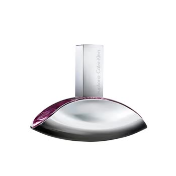 Orijinal Olmayan Parfüm Ve İade Sorunu