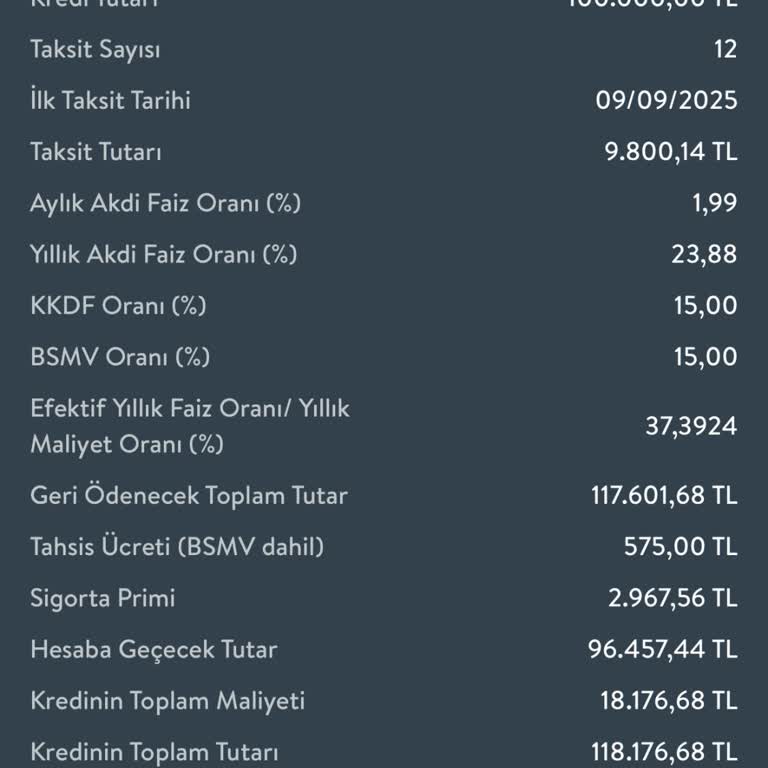 Kredi Notum Yükselmesine Rağmen Onaylı Kredim Yeniden Tanımlanmadı