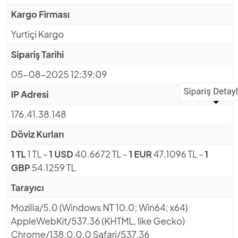 Sipariş İptali Sonrası Para İadesi Yapılmadı Ve Çözüm Sunulmadı