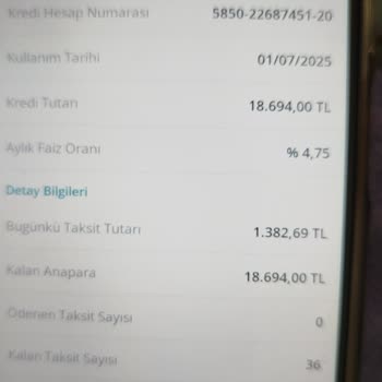 Yasal Hakkım Olan Kredi Kartı Yapılandırması Reddi Ve Uygun Faiz Talebim