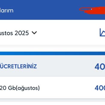 Taahhüt Sonrası Bilgilendirme Yapılmadan Paket Ücreti Artırıldı Ve Operatör Geçişinde Mağduriyet