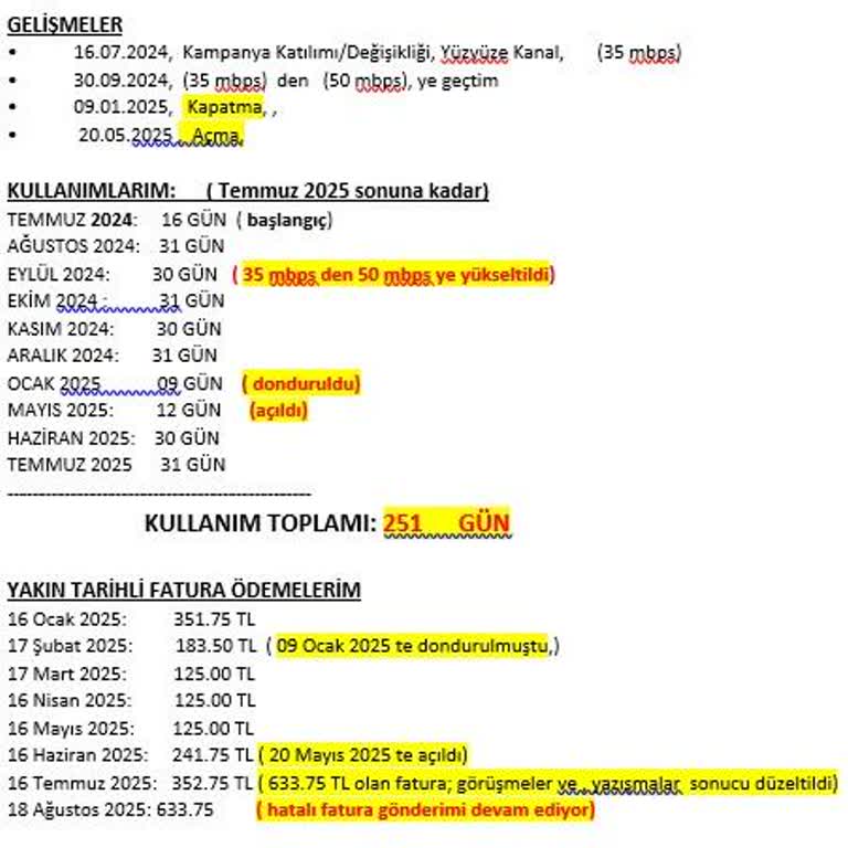 İki Aydır Yüksek Fatura Ve İade Sorunu Yaşıyorum