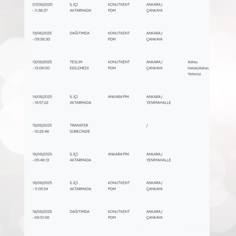 PTT Kargom Bir Haftadır Aktarmada Ve Teslim Edilmiyor