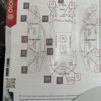 Ekspertiz Raporunda Hatalı Bilgi Ve Ücret İadesi Sorunu