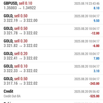 Hesabımdaki Kazancım Haksız Yere Silindi, Mağduriyetimin Giderilmesini İstiyorum