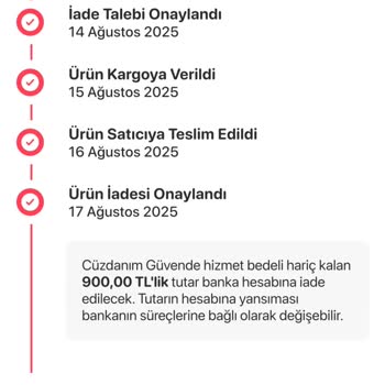 Letgo İade İşleminde Eksik Ödeme Ve Müşteri Hizmetlerine Ulaşamama Mağduriyeti