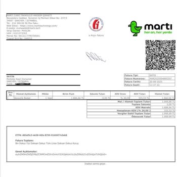 Onaysız Para Çekimi Ve İptal Edilemeyen Süper Üyelik Mağduriyeti