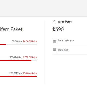 Taahhüt Bitiminde Fahiş Zam Ve Müşteri Hizmetlerinden Çözüm Alamadım