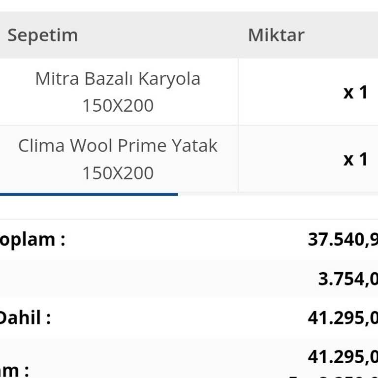 Teslim Edilmeyen Baza Ve Yatak Siparişi İçin Mağduriyet