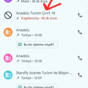 İzinsiz Veri Paylaşımı Ve Tehdit Mağduriyetiyle Karşılaştım