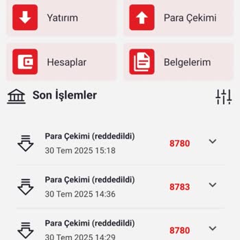 Open Prime Yatırdığım Paramı İade Etmiyor Mağdur Edildim