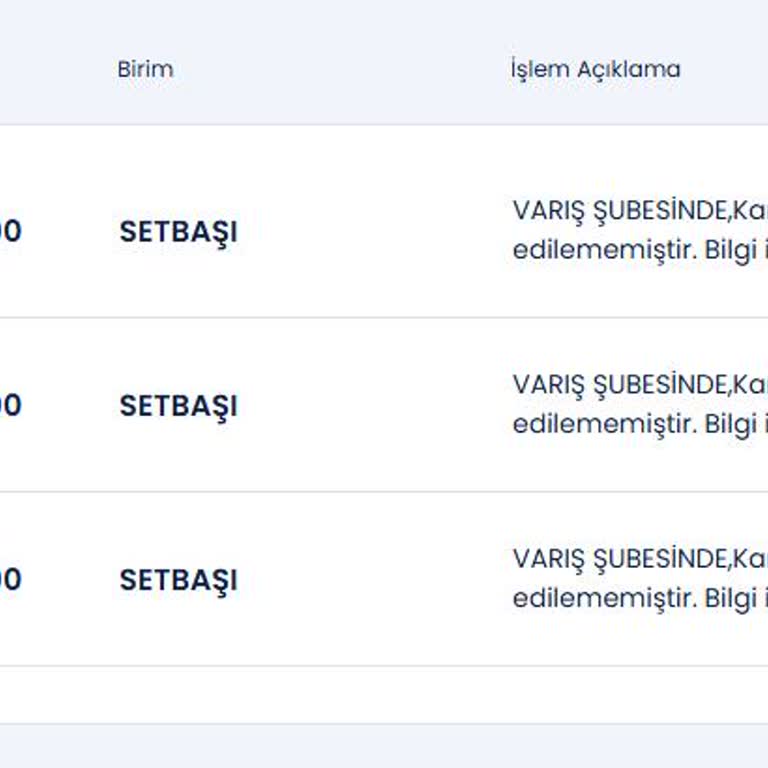 Aras Kargo Setbaşı Şubesi Teslimat Sorunu Ve Bilgilendirme Eksikliği